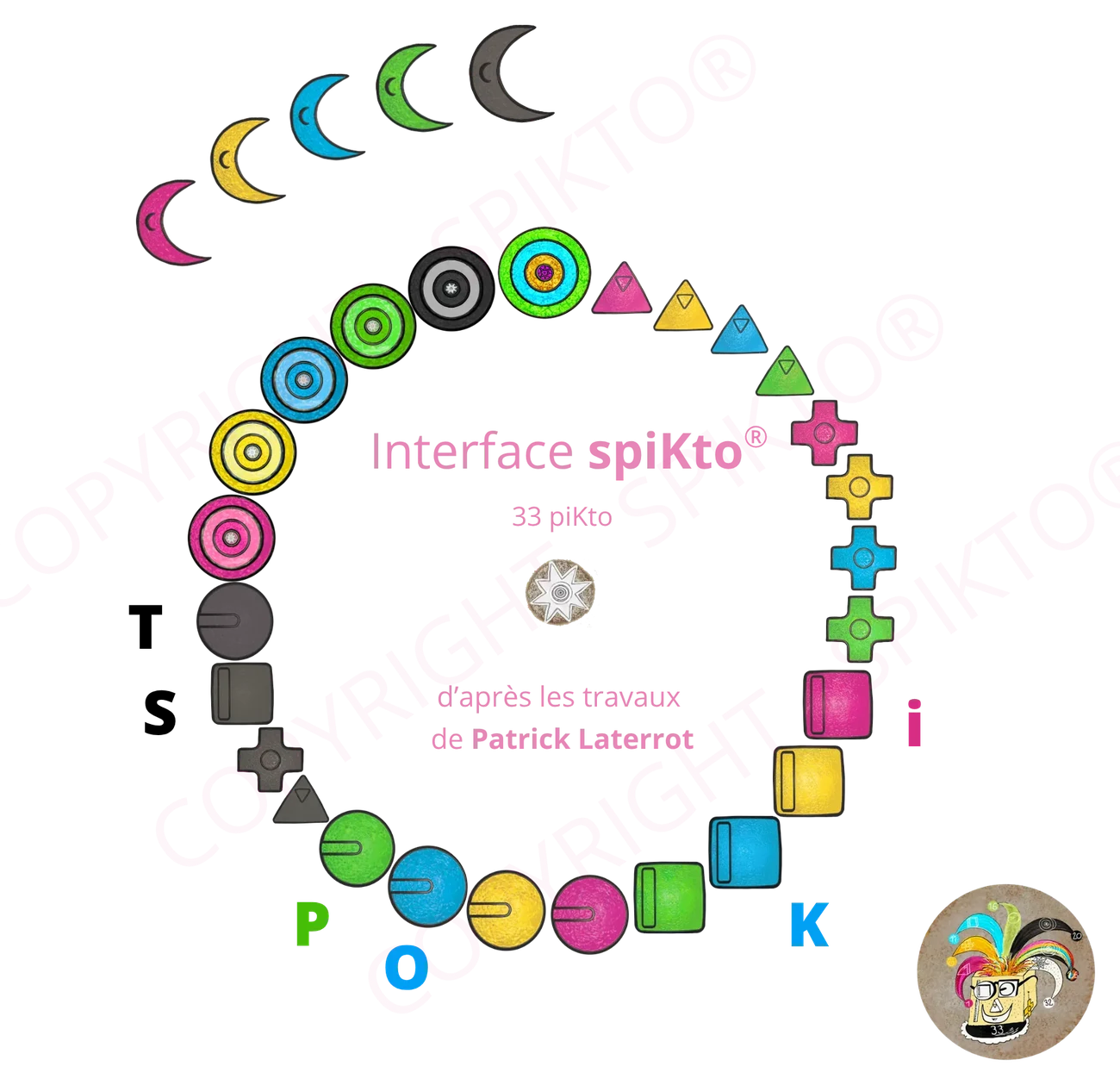 L'interface spiKto® : les 33 piKto, leurs formes et leurs couleurs